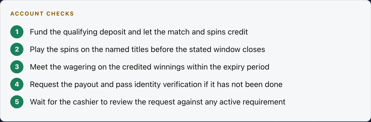 The account checks that happen between a qualifying deposit and a withdrawal request